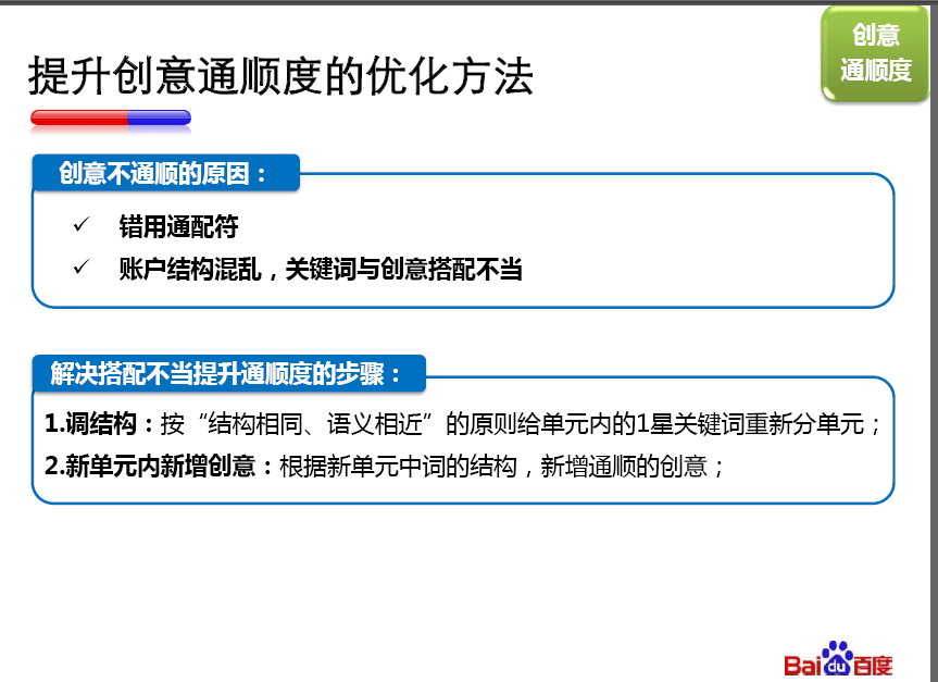 创意通顺度优化方法