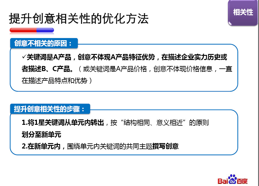 创意相关性优化方法